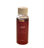 Ricariche Profumatori Muhà