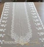 l'ATELIER 17 Runner Andromeda 50x150cm